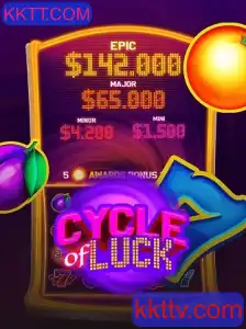 CycleofLuck: Descubra a Aventura Emocionante no Universo dos Jogos